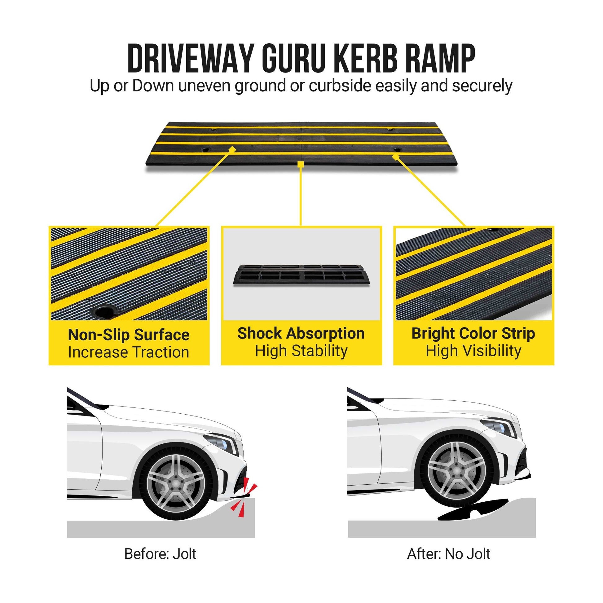 Driveway Guru Kerb Edge Ramp - Angle Piece