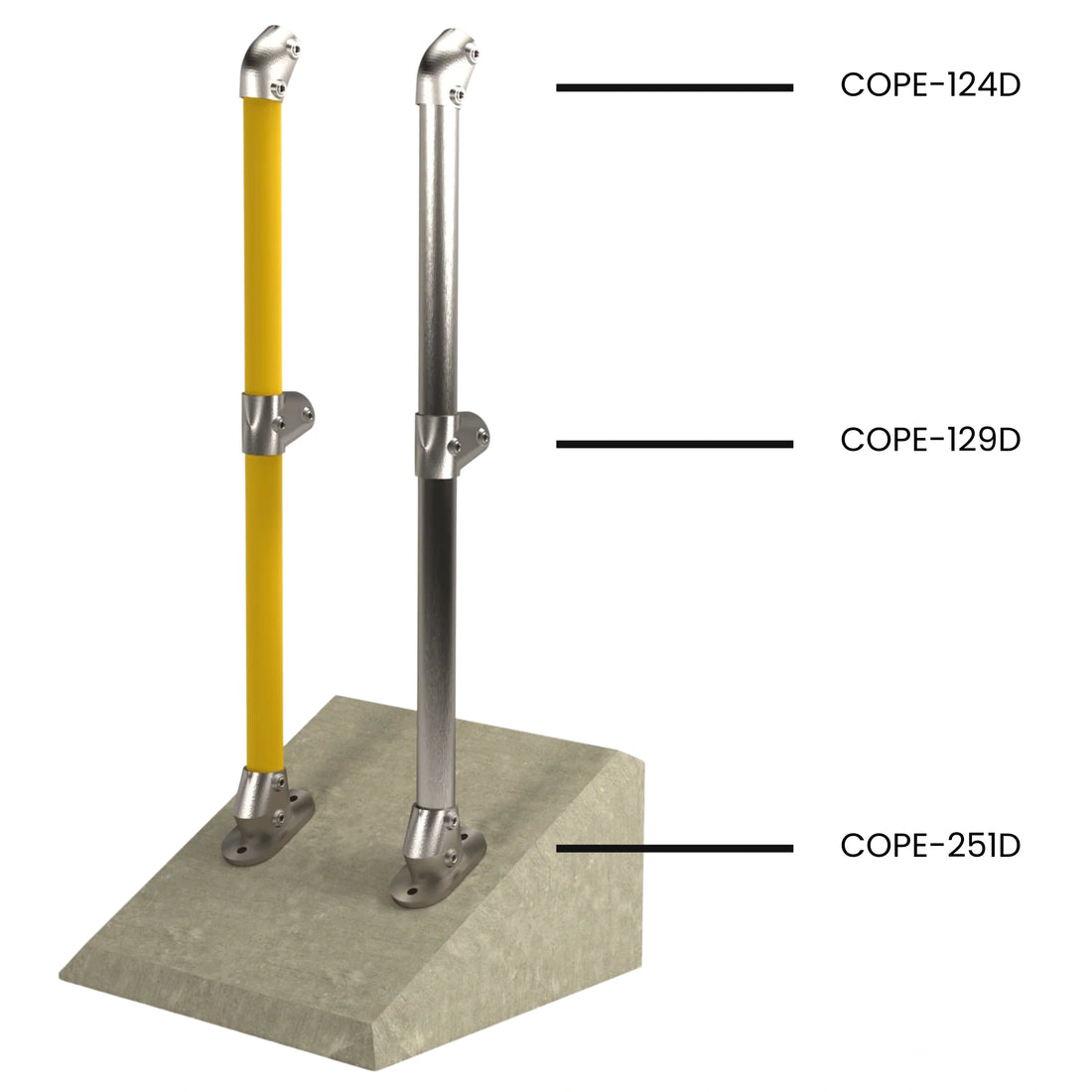 Cope Modular Handrail - CM53 Stanchion