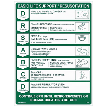 AEROGUIDE Poly CPR Wall Chart 60 x 45cm