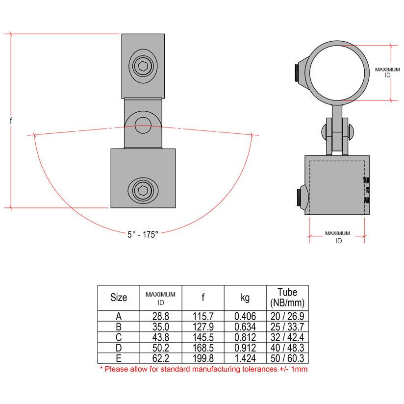 CopeRail 173 - Single Swivel Combination