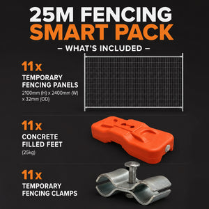 Construction Temporary Fence Pack - 25m - Construction Temporary Fencing