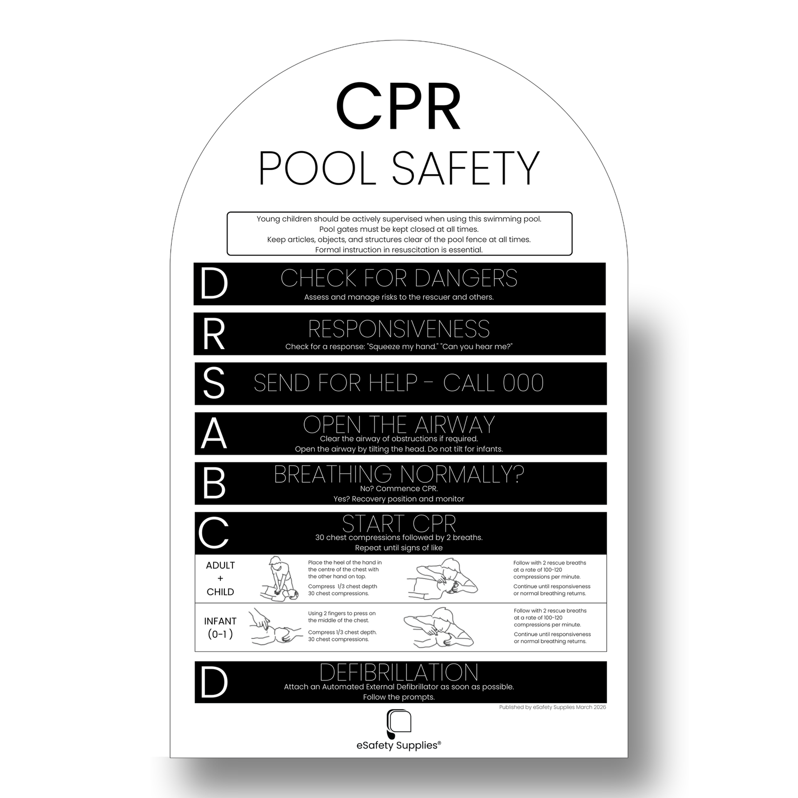 Black CPR pool safety sign 450x600mm – 3mm aluminium composite panel DRSA nationally compliant