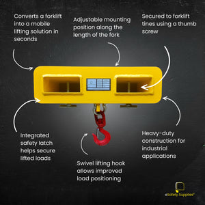 Close-up of the Forklift Hook Locking System, showing the manual thumb screw used to secure the unit to the forklift tines.