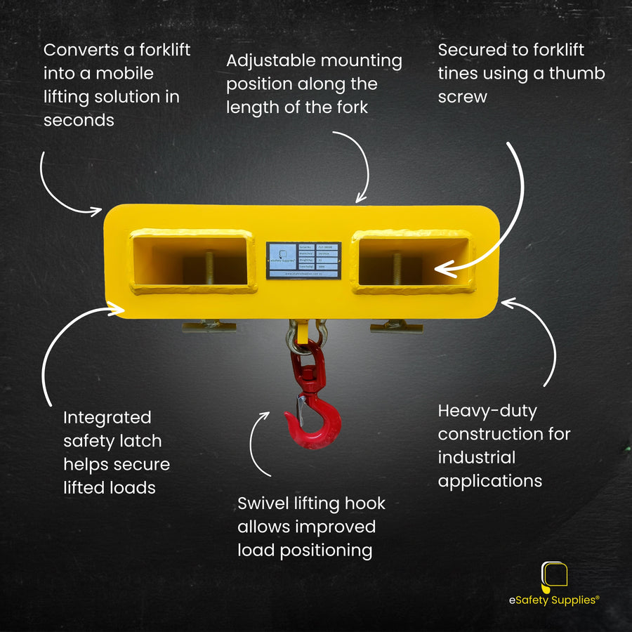 Close-up of the Forklift Hook Locking System, showing the manual thumb screw used to secure the unit to the forklift tines.