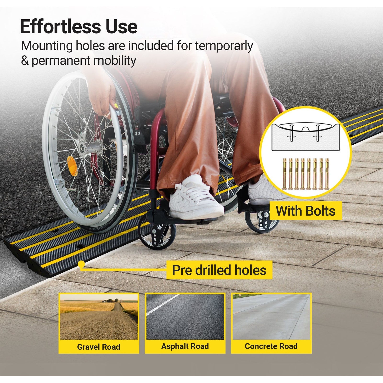 Angled Ramp Edge Driveway Guru Rolled Kerb Edge Ramp Angle | eSafety Supplies – eSafety ...