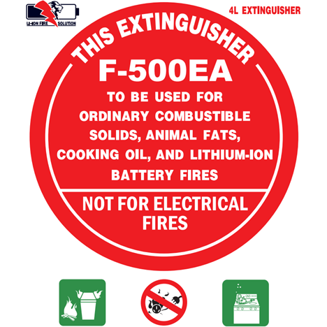 F-500 I.D Sign suits 4L and 9L (double sided)