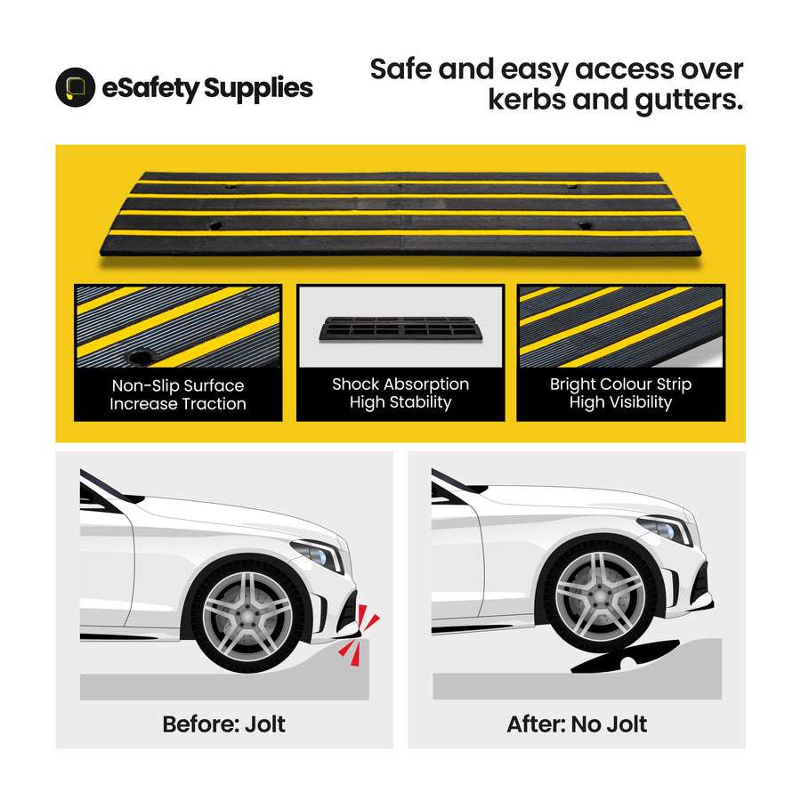 Guru Driveway Ramp - 1.2m Section