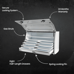 950H Series – Steel 8 Drawer Minebox