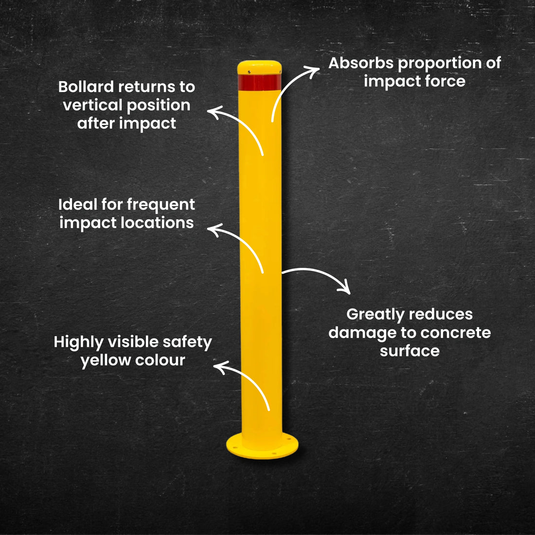 Flexible Surface Mount Bollard - 140mm (Disabled) 63 kg