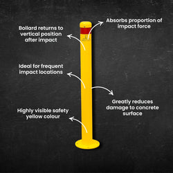 Flexible Surface Mount Bollard – 90mm