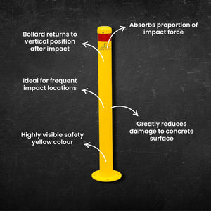 Flexible Surface Mount Bollard - 90mm - Flexible Bollards