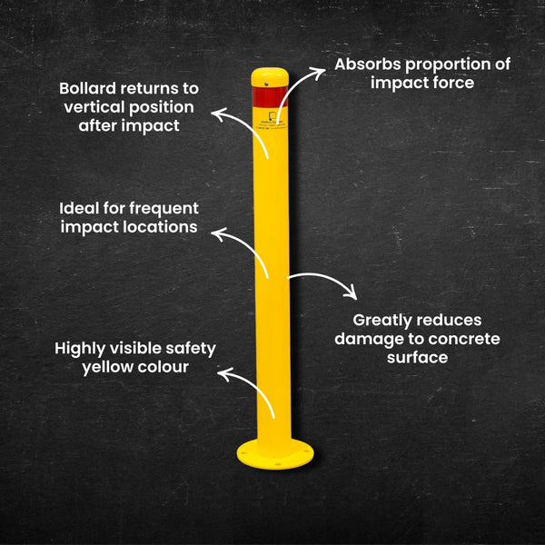 Flexible Surface Mount Bollard – 90mm