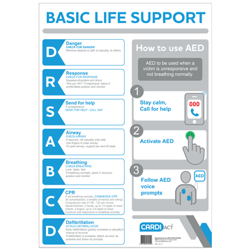 CARDIACT CPR Wall Chart 29.7 x 42cm (A3)