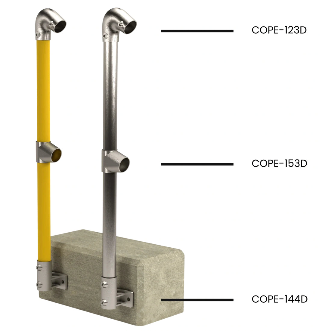 Cope Modular Handrail - CM34 Stanchion