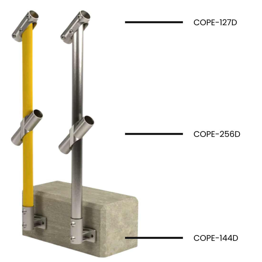 Cope Modular Handrail - CM67 Stanchion