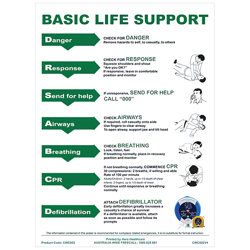 AEROGUIDE CPR Wall Chart 21 x 29.7cm