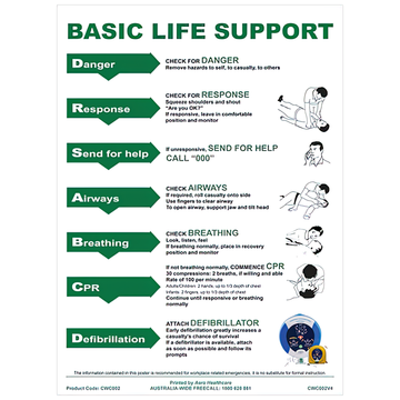 AEROGUIDE CPR Wall Chart 21 x 29.7cm