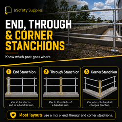 End, Through & Corner Stanchions guide