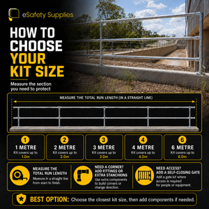 Cope Modular Fencing Kit - Cope Modular Pedestrian Handrail Kits