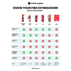 Carbon Dioxide Fire Extinguisher - CO2/Aluminium - 3.5KG