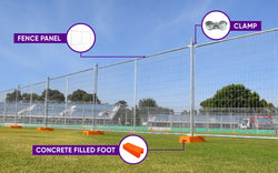Construction Temporary Fence Pack - 100m