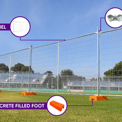 temporary fence panel