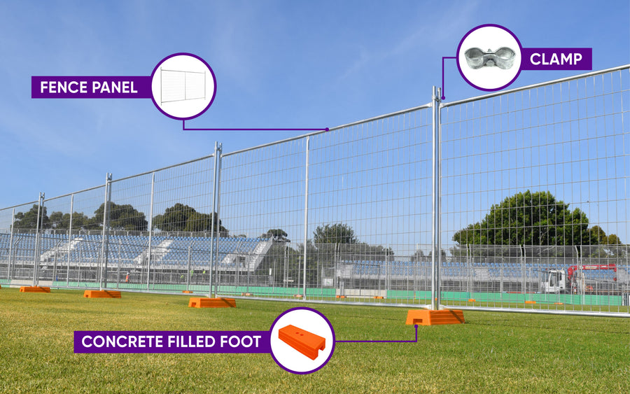 temporary fence panel