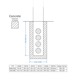 Replas Bollard - 200 mm