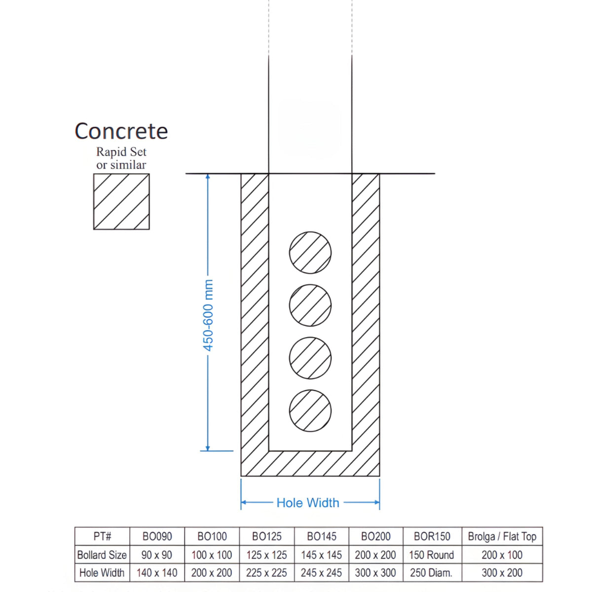 Replas Bollard - 200 mm