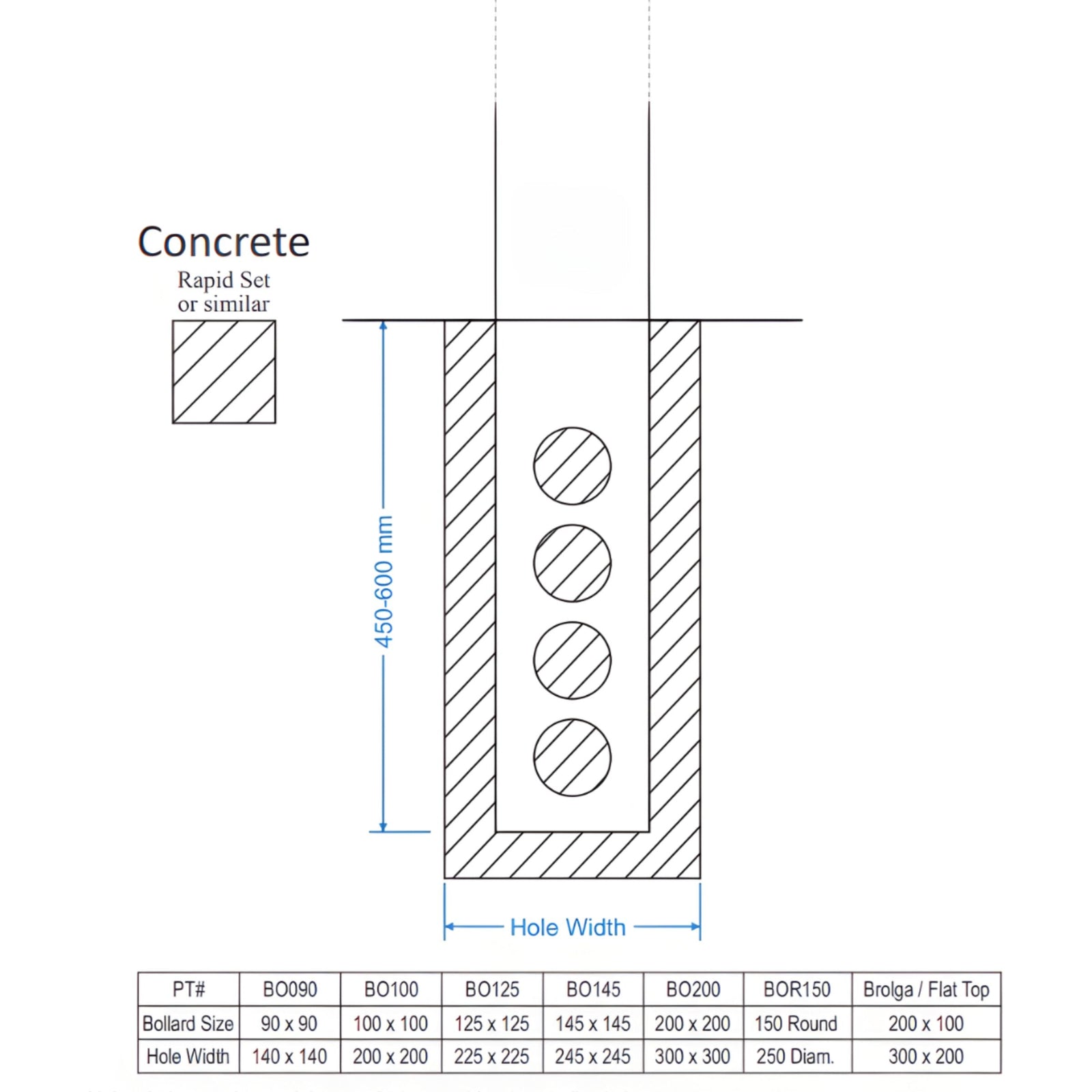Replas Bollard - 200 mm