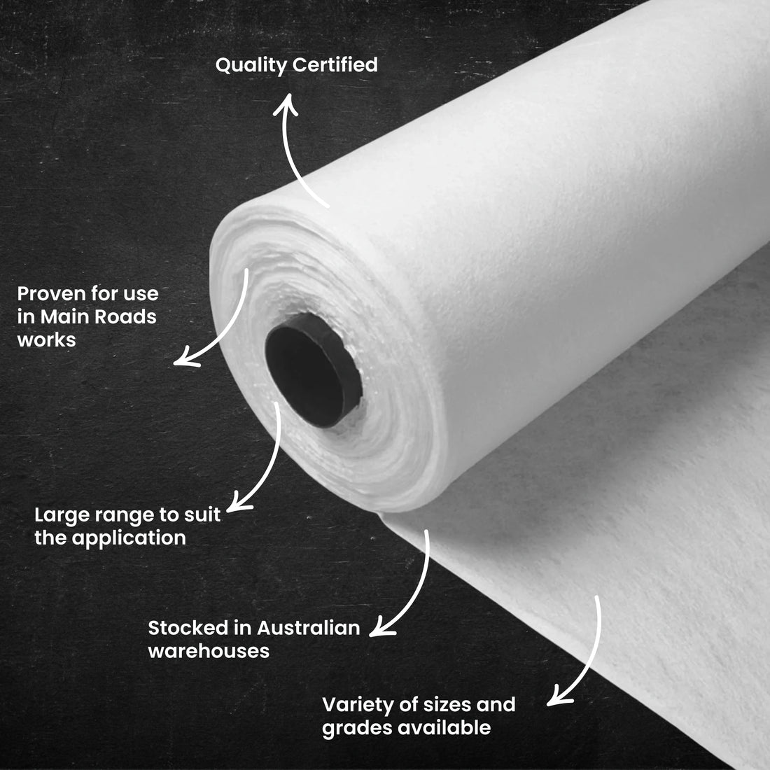 Geotextile Filter Fabric 52.5 kg
