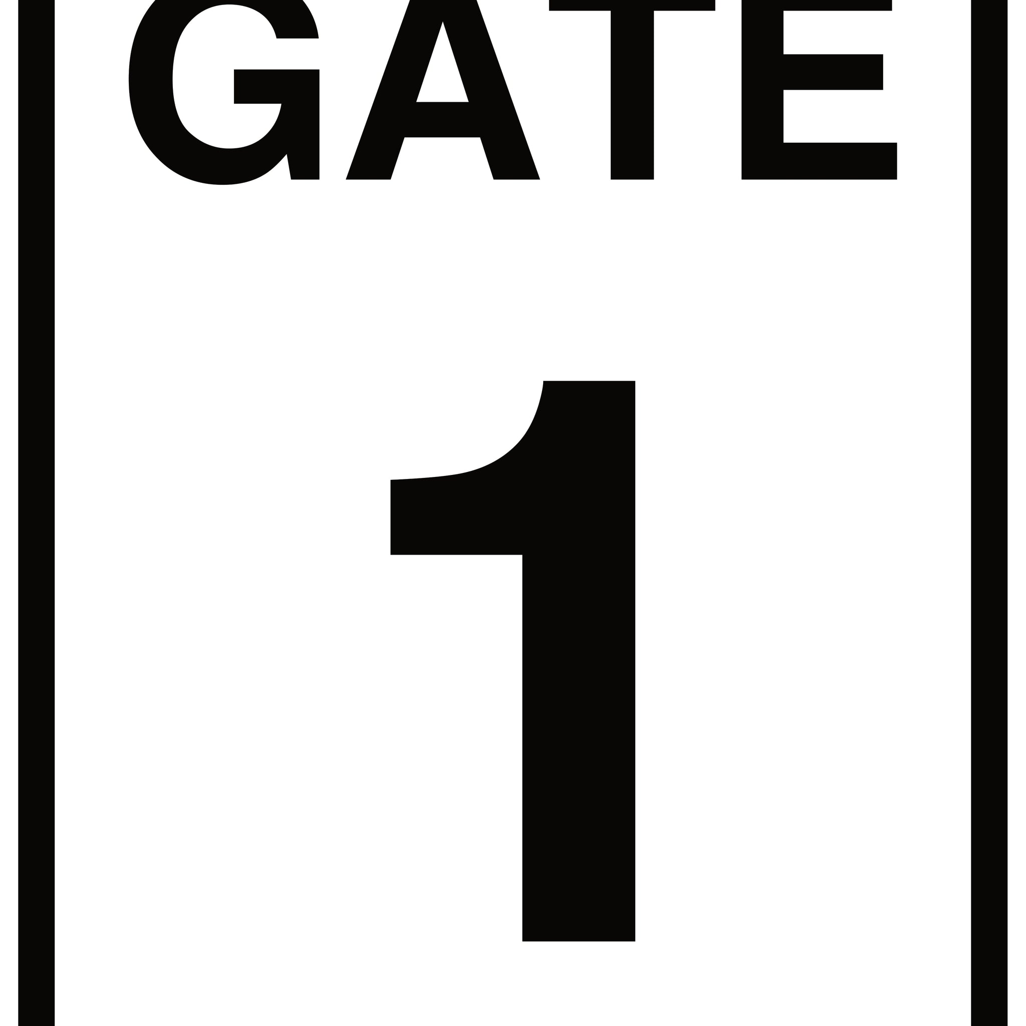 Construction Site Gate Signs