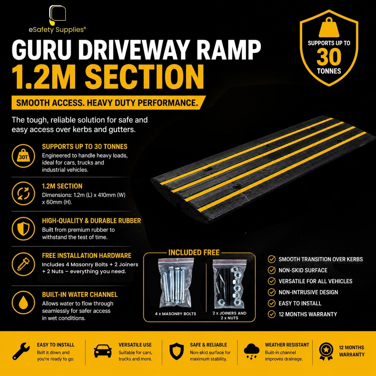 Guru Driveway Ramp - 1.2m Section