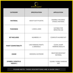 Line Marking Stencil 0-9 Set