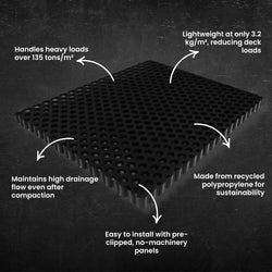 Nero Drainage Cell - 500x600mm - 30mm