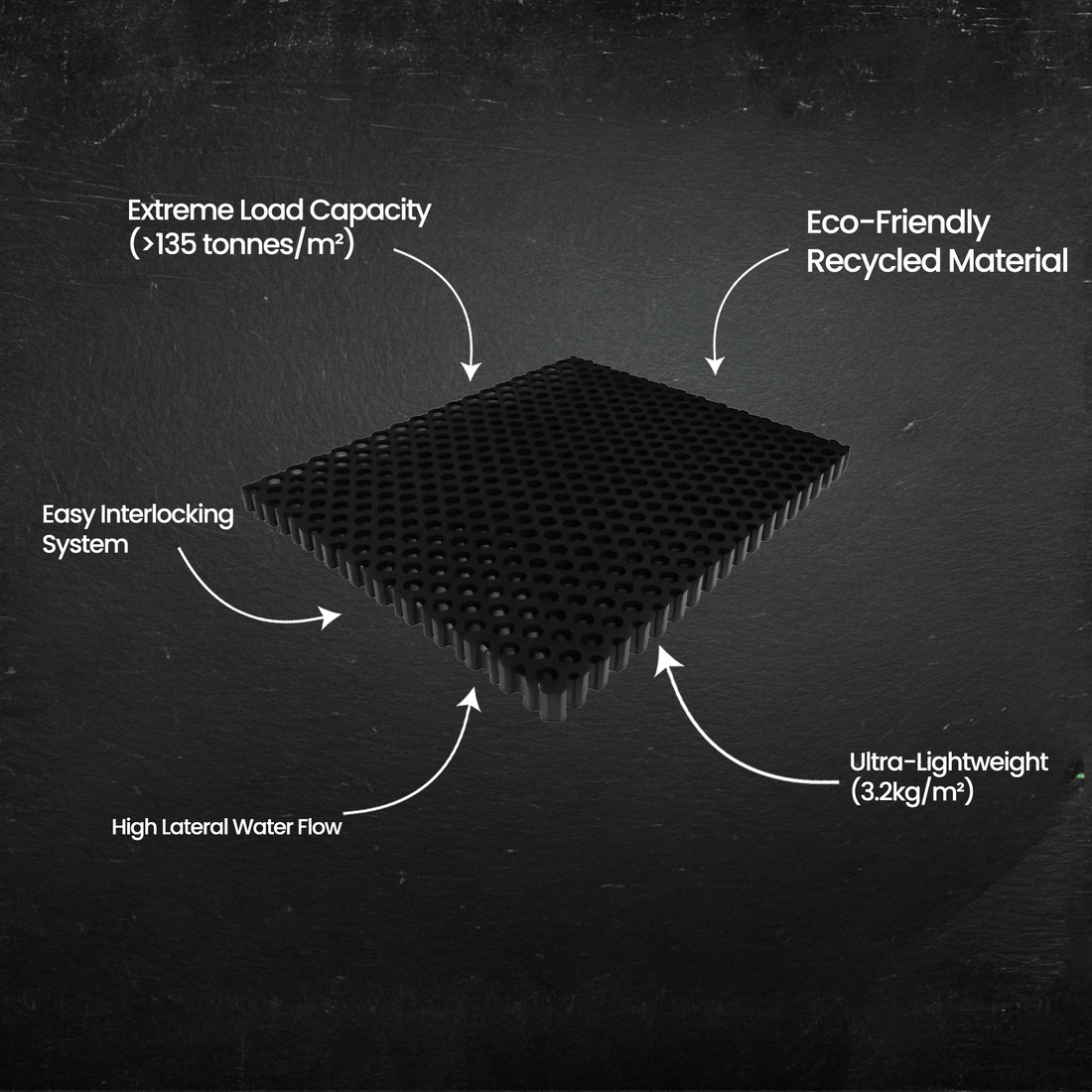 Nero Drainage Cell - 500x600mm - 20mm