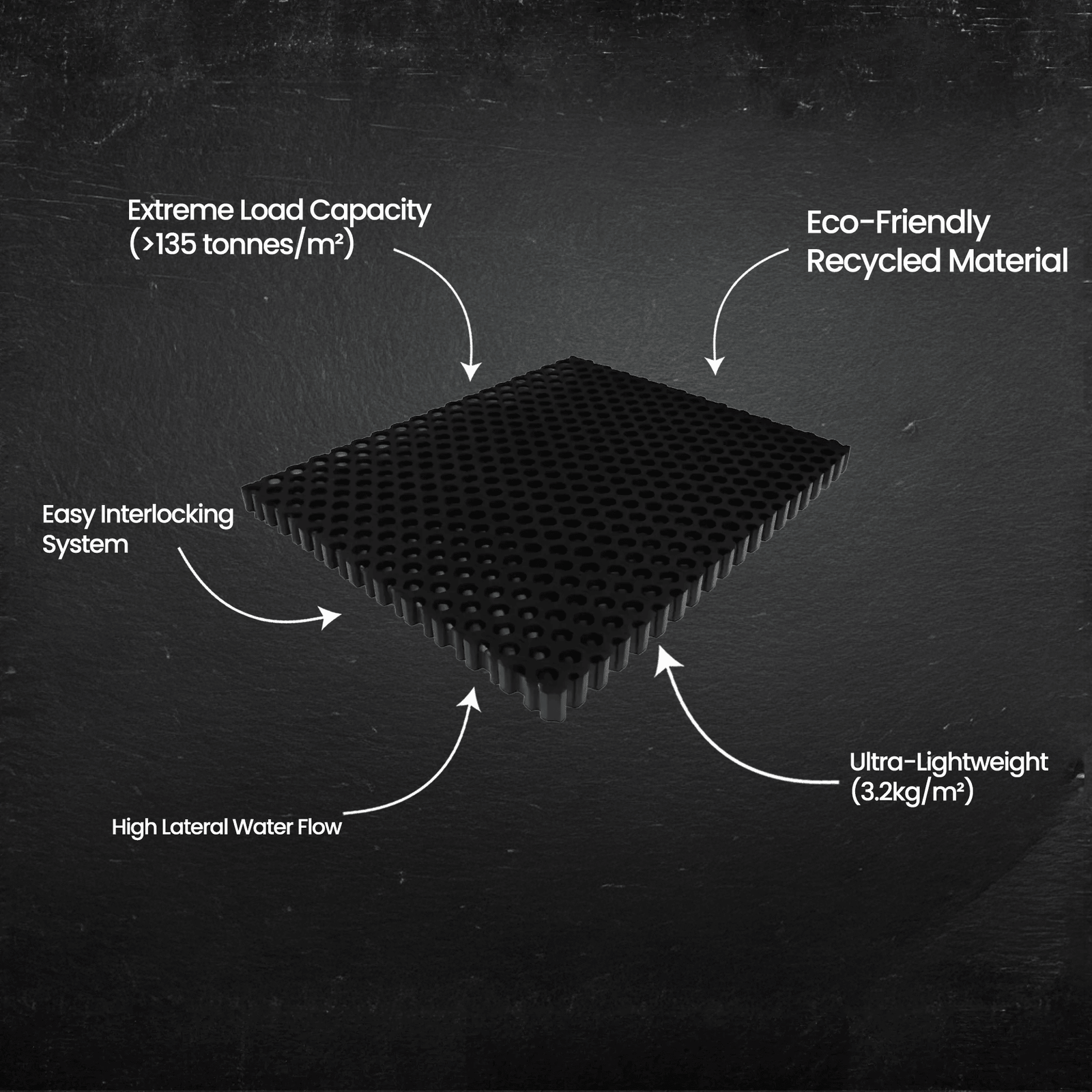 Nero Drainage Cell - 500x600mm - 20mm