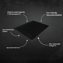 Nero Drainage Cell - 500x600mm - 20mm