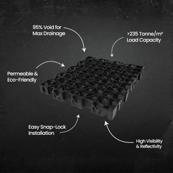 Nero Pave Grasspave - 500x600mm - 50mm