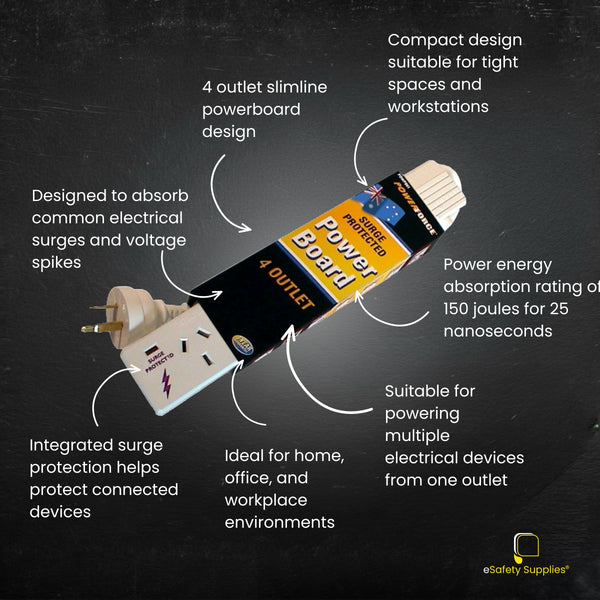 Close-up of the Surge Protected Outlets, highlighting the slimline profile designed for installation behind office furniture.