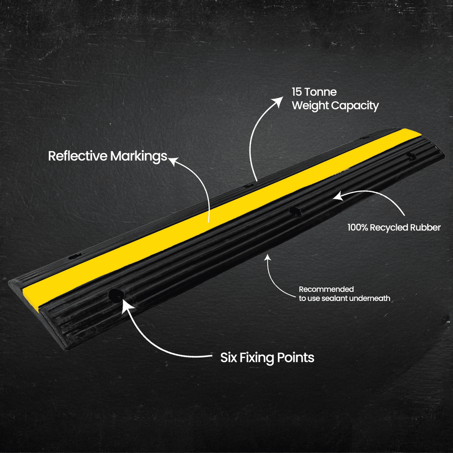 Rubber Bunding - Middle Section