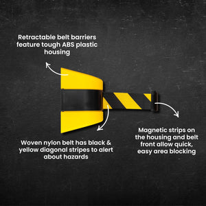Retractable 10m Belt Barrier - Magnetic - Pedestrian Crowd Control Barrier