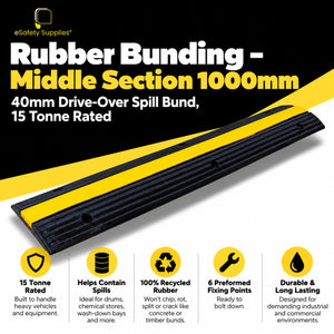 Rubber Bunding – Middle Section 1000mm | 40mm Drive-Over Spill Bund, 15 Tonne Rated