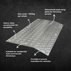 Steel Driveway Kerb Ramp Plate - 415mm x 800mm - Galvanised