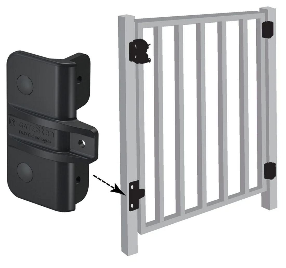 Metal Gate Stopper Device