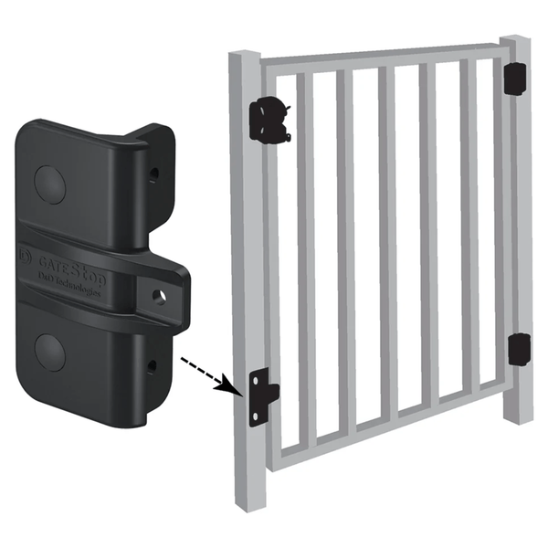 Metal Gate Stopper Device