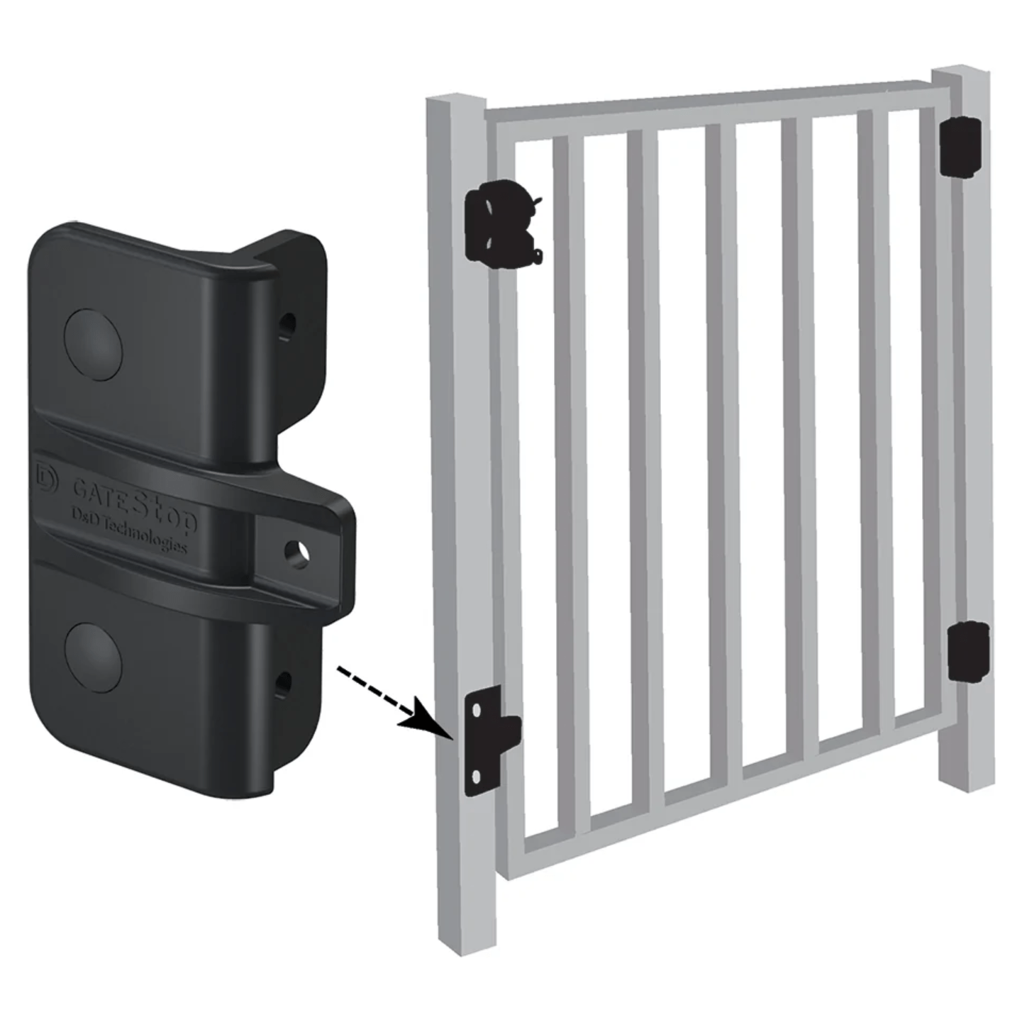 Metal Gate Stopper Device