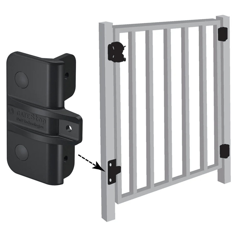 Metal Gate Stopper Device