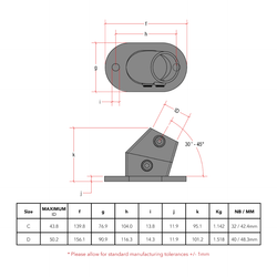 CopeRail 251D - Stair Base Flange