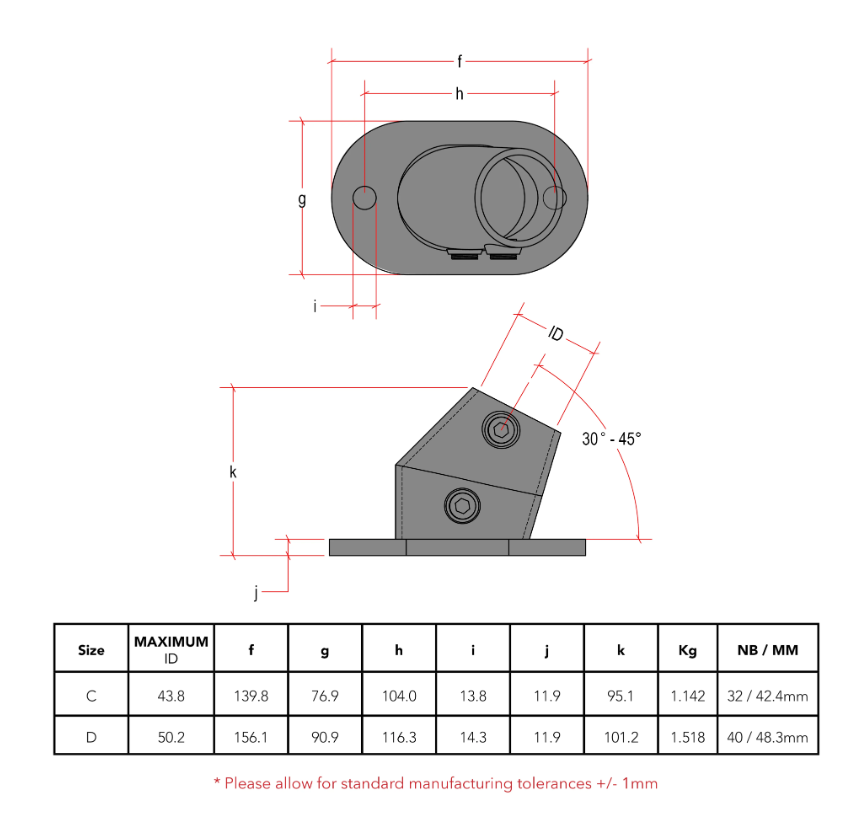 CopeRail 251D - Stair Base Flange 17.5 kg